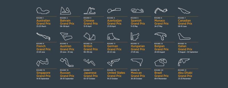 Veľka cena / Grand Prix v sezóne 2018 - Podrobný rozpis závodov a výsledkov